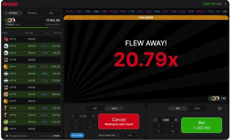 Aviator Betrug oder echtes Spiel? Unser Erfahrungsbericht 2025