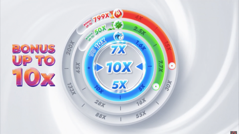 Vortex 2 gratis spielen